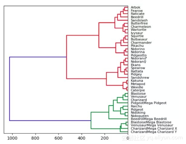 c06be07017fc374ffd3ec52eff2886bd0ff2f2e6