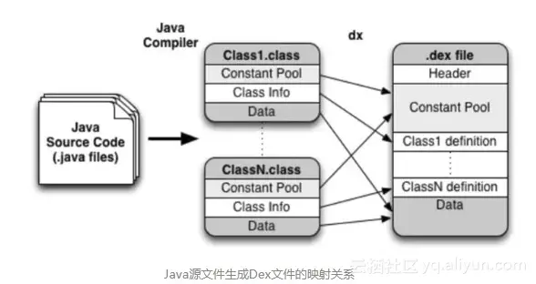 7bbdc476b9d01dc9d9d49eab594f2aff9a34e01d