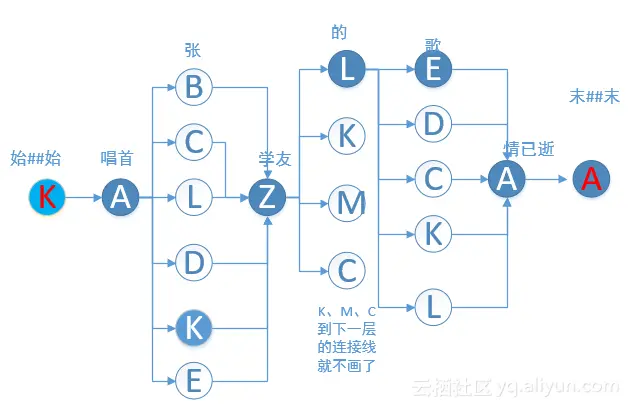 bd95cee5880e4c67c12cf633eac4412068ad6e75