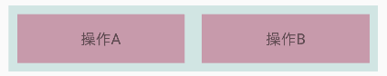 显示A和B两个操作