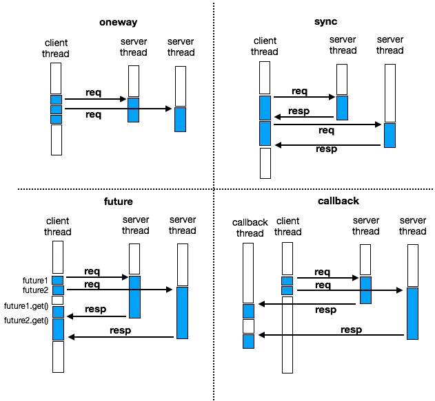 image.png | left | 631x583