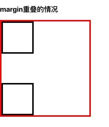 margin重叠的情况.png