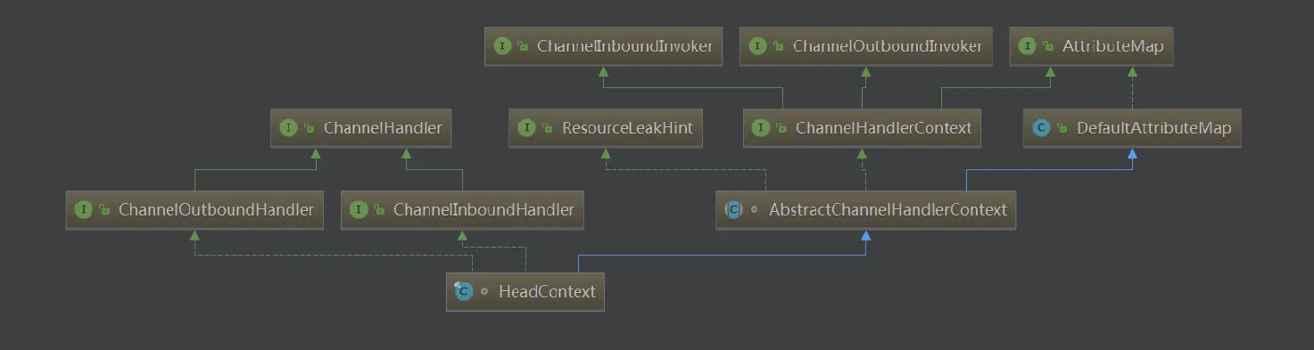 这里写图片描述