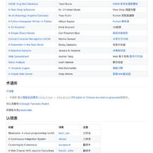 GitHub黑板报于2018-12-07 09:06发布的图片