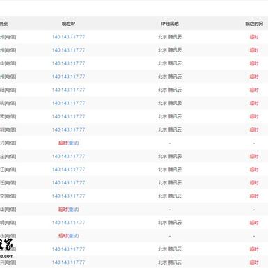 瓜派优秀员工于2018-12-07 09:38发布的图片