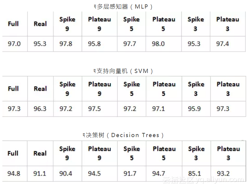 07202a1d6d9dbceffe0b2b15244bb3fa7dbb274b