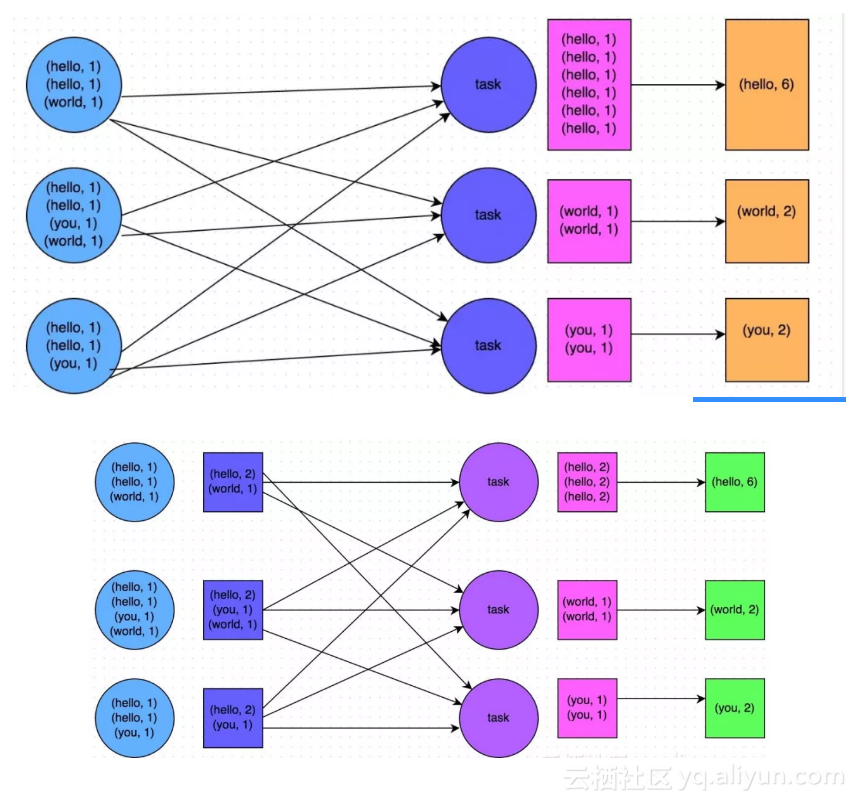 f9c5d85e8a6d16c57a0d6277b104e450706e332a
