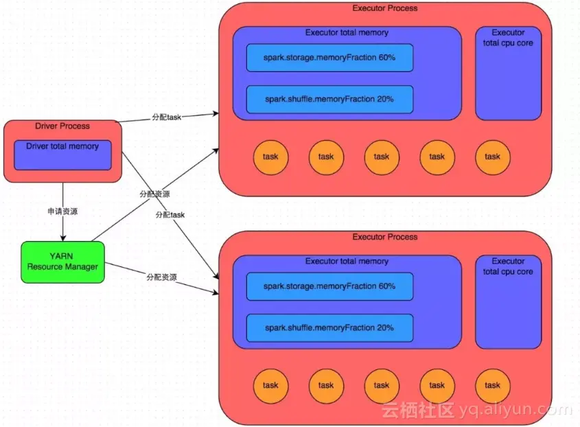 e2fb872a1c7db21e1cba86b151e6efca7e9b9179