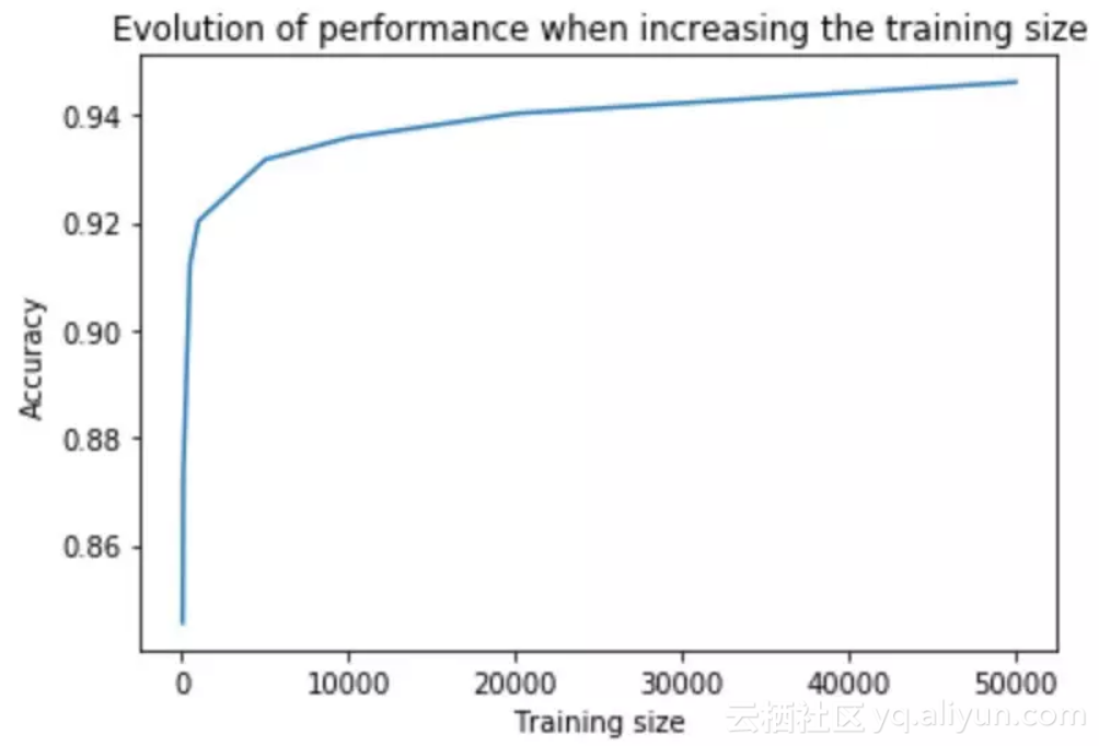 aaefabe5159d591ab22e3a4bb95eb375f4bb25c6