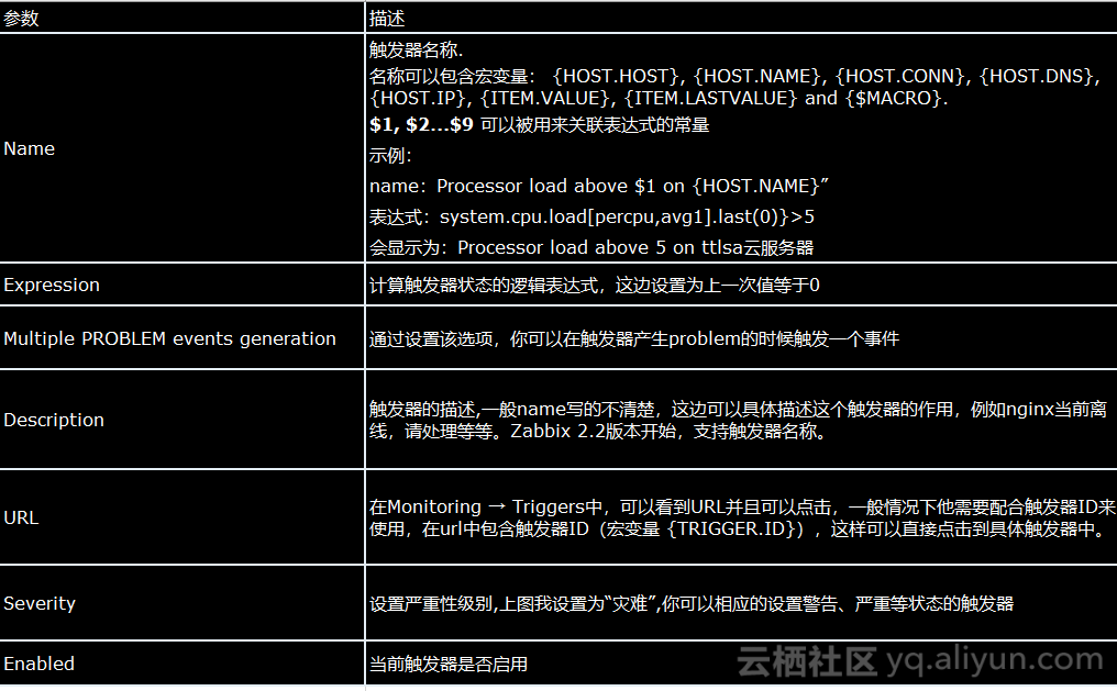 eecd6f9c324e936442f47288a0289429b92a4425