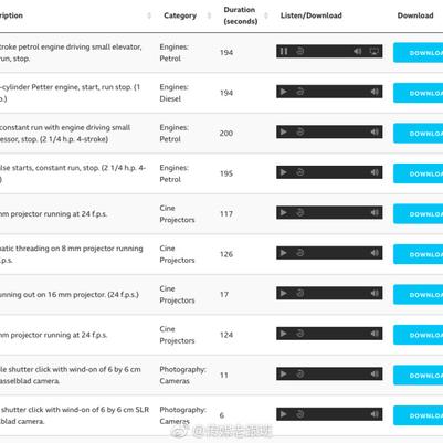 黑科技报道员于2018-12-08 09:41发布的图片