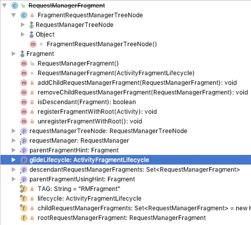 RequestManagerFragment