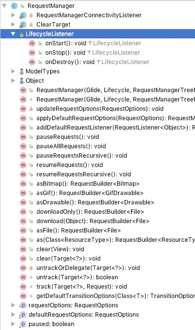 RequestManager structure