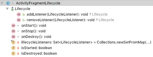 ActivityFragmentLifecycle