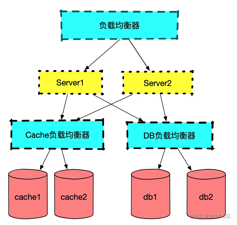 image-20181208162049386