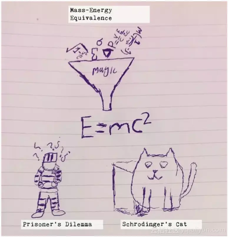 7e911a48aaa837cdecf26fb79605ecfb741ef473