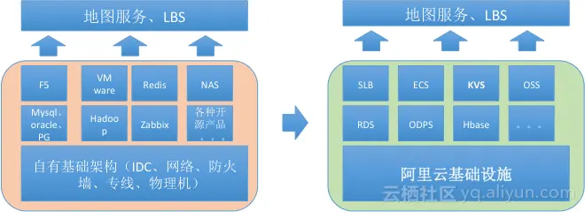 3566e2d7c57583e63dcbd505dfa8b022faf7e91f 