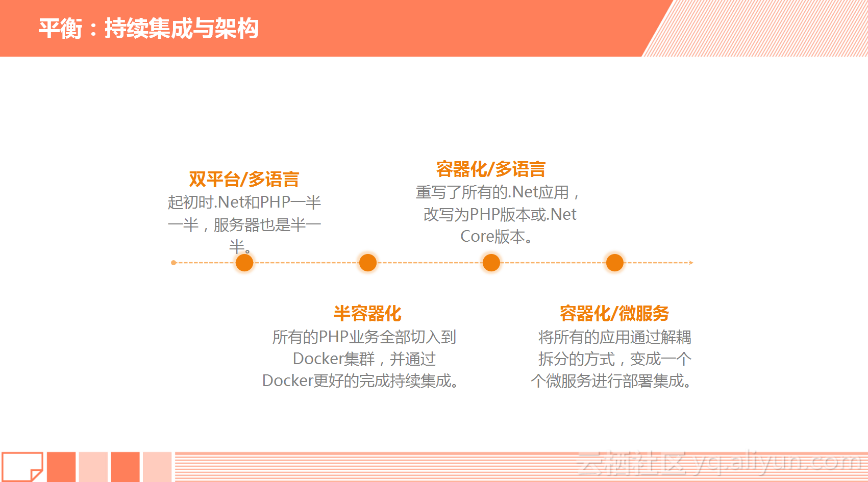 2538ef8588d0e81da7e6dd31888c1cadc15adaa6