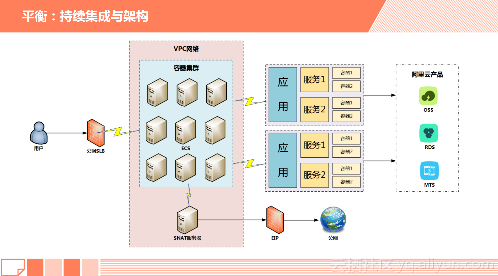 73ee616d55d7232f0e2de9c279be18340a0e93a0