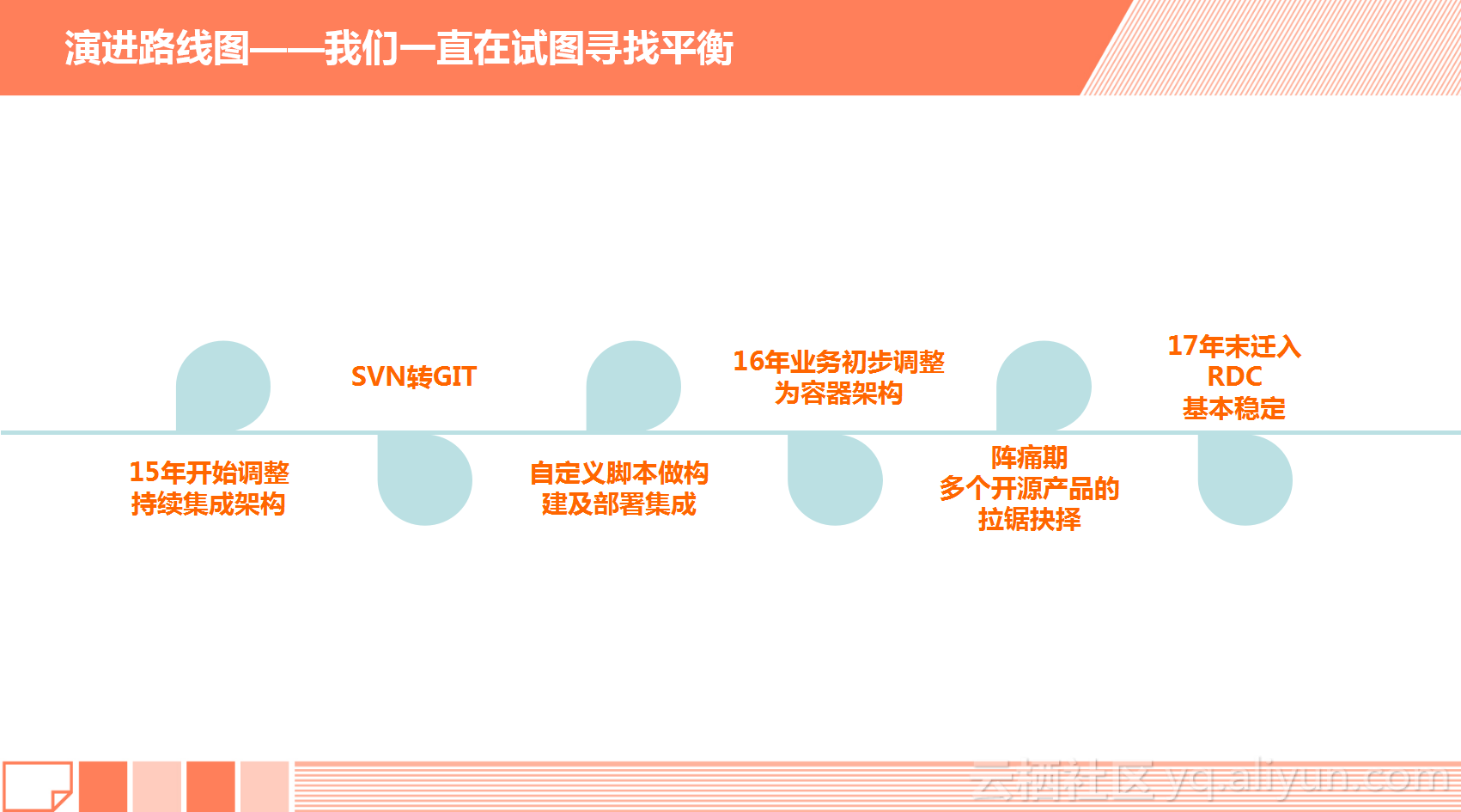 9096c9a0345808346013372d0d71e210a7ddef4f