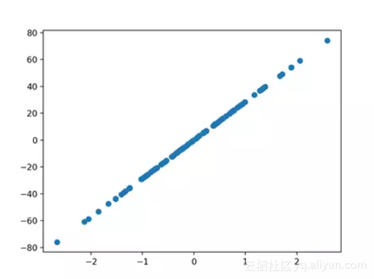 112c6365c1b0bb98408bc549e45ad99e39ce209f