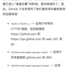 安全播报于2018-02-01 19:07发布的图片