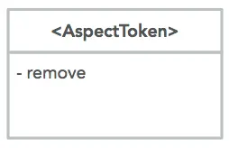 AspectToken