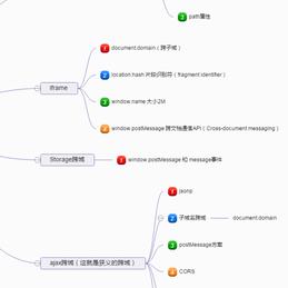 fanerge于2018-02-11 10:18发布的图片
