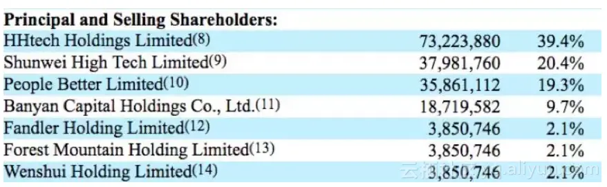 32c4e411ac0aa24bbad918694dce9a1cf47e9c07