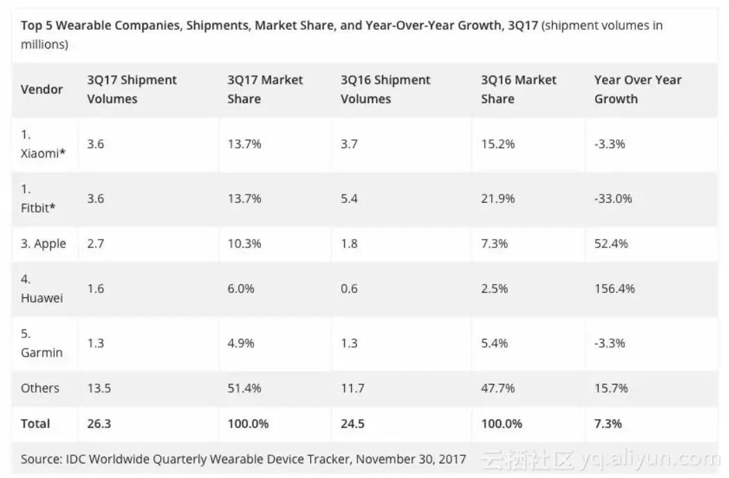 e2a02f56dacb34017f626975976e87a285a91b31