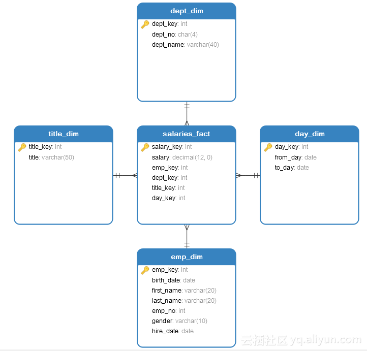 899019d81b1547d6a67dc387fac3624713e94964 