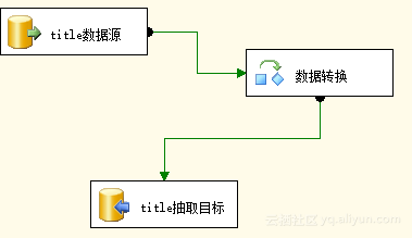 d376157e0916687a6c6e8ca264d31470f65e42c3 