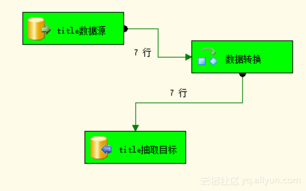 79b3069acaaa5986612ea5b4cb561fbfef965b12 