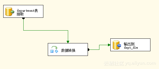 1e768b575557f74c5b0368f447e8007b0e03a4fe 