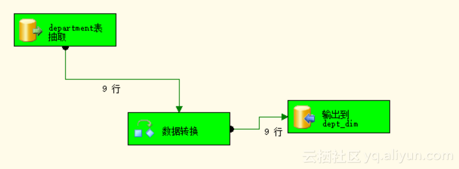 d1f919cde748b0bd5b2eb0b18f7c10712ca1cf27 