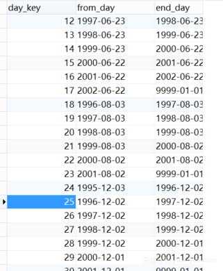 6ca027b0a4627e2153784d1b3c69990502e2faf9 