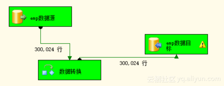 376246476eec3f35cef77240c5b56695a312514f 