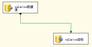 b19e1c47eaa81539b8c174cb48bb2469676e9db9 