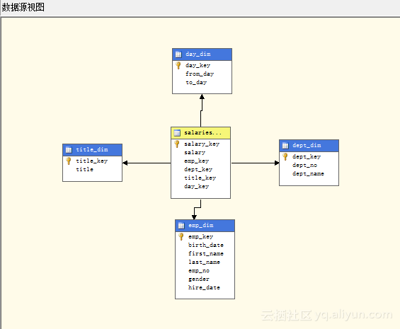 4672c1dc454511bbd29bb3069bab8451facfa69f 