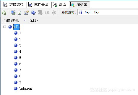 70f427c5514f56279ca4629413236815dbf98717 