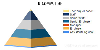 b97db38b1767ccf1734b39cfc04dfa3330d5b87f 