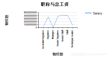 b2235f08bbb5288bb77a6c28d039443c71998e16 