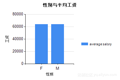 12dfa349e8d40b0638d8b472e36984a61a5af167 