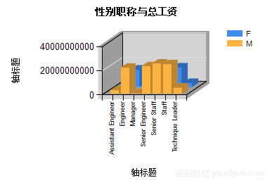 8e5a3fbfd6f6434ccd49d5b1272851caba8c706d 