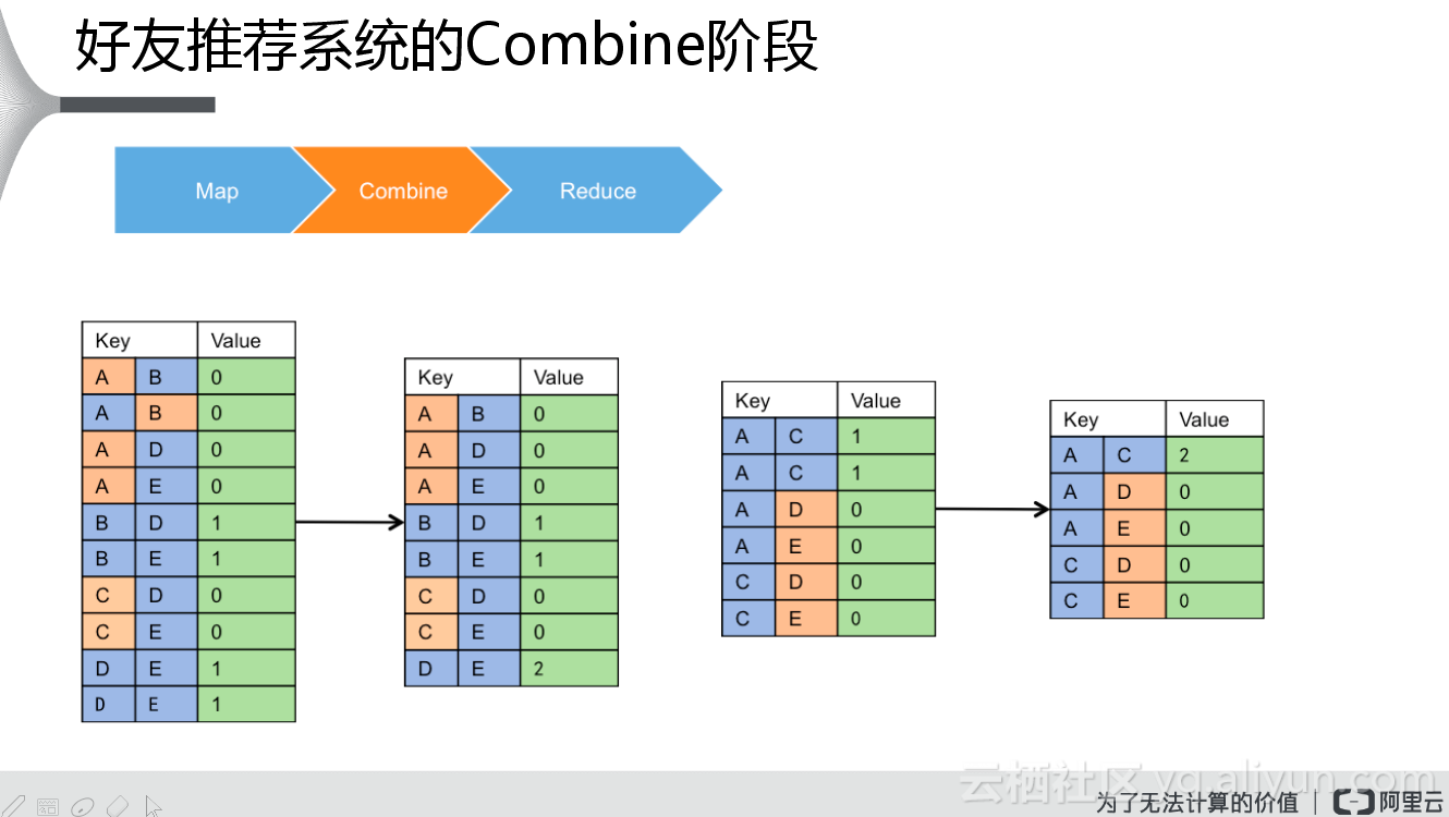 1df46b16244d37a4cff2d036188b70b773c629ba