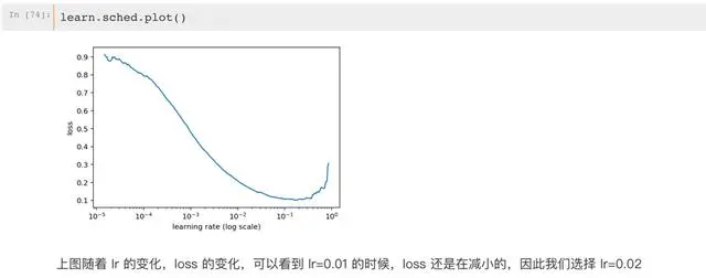 深度学习课程第二课笔记