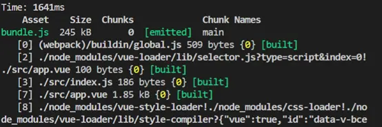 webpack打包完成后