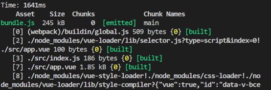 webpack打包完成后