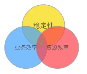 image.png 