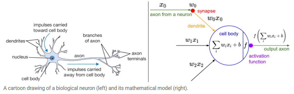 这里写图片描述 这里写图片描述